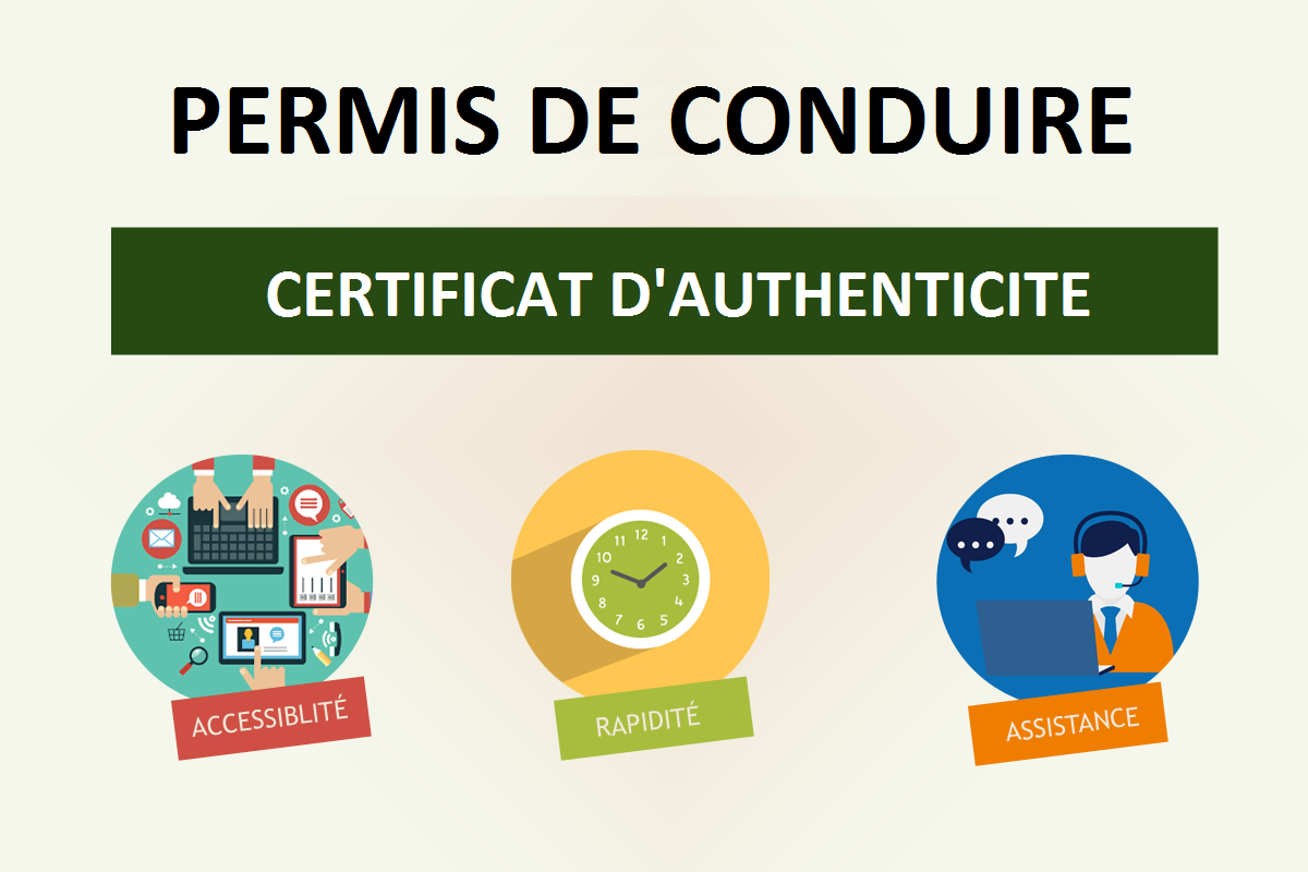 Permis de conduire algérie